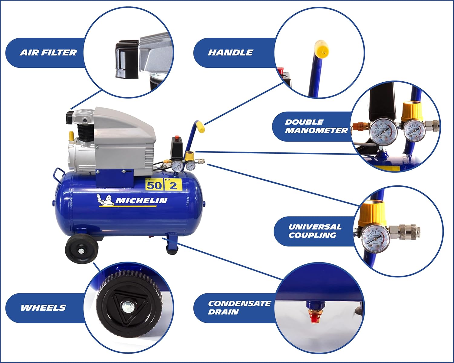 Olejový, mobilní, vzduchový kompresor, 8 barů, 50 l, 1,9 kW, 170l./min., 230 V, MICHELIN MB 5020